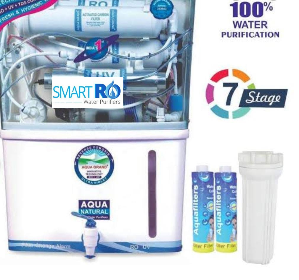 Smart RO Water Purifiers